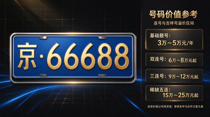 商务人士签署合同