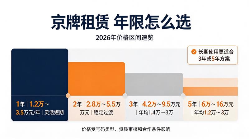 公司办公环境与服务团队